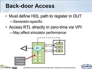 73 DAC Workshop on Universal Verification Methodology (UVM) - Verifying Blocks to IP to SOCs and Systems
Back-door Access
• Must define HDL path to register in DUT
– Generator-specific
• Access RTL directly in zero-time via VPI
– May affect simulator performance
R1
R2
R3
R1
R3
R2
API
Mirror is
implicitly
updated
 