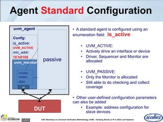 8 DAC Workshop on Universal Verification Methodology (UVM) - Verifying Blocks to IP to SOCs and Systems
Agent Standard Configuration
uvm_agent
Config:
is_active:
UVM_ACTIVE
min_addr:
16’h0100
uvm_monitor
events,
status,
data
DUT
• A standard agent is configured using an
enumeration field: is_active
• UVM_ACTIVE:
• Actively drive an interface or device
• Driver, Sequencer and Monitor are
allocated
• UVM_PASSIVE:
• Only the Monitor is allocated
• Still able to do checking and collect
coverage
• Other user-defined configuration parameters
can also be added
• Example: address configuration for
slave devices
uvm_
sequencer
uvm_driver
sequences
vivi
passive
 