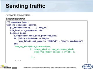 94 DAC Workshop on Universal Verification Methodology (UVM) - Verifying Blocks to IP to SOCs and Systems
Sending traffic
Similar to initialization
Sequences differ
//! sequence body.
task pi_sequence::body();
pi_transaction#(. . .) req_xn;
cfg_inst = p_sequencer.cfg;
forever begin
p_sequencer.peek_port.peek(req_xn);
if (!this.randomize()) begin
`uvm_fatal({get_name(), "RNDFLT"}, "Can't randomize");
end
`uvm_do_with(this_transaction,
{ trans_kind == req_xn.trans_kind;
read_vld_delay inside { [0:15] };
. . .
});
. . .
 