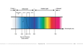 9 Presentation title 20XX
 