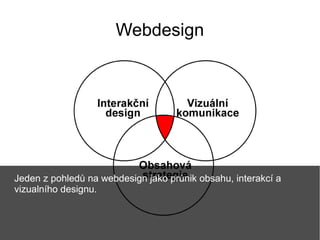 StartupClub: Úvod do webdesignu (Jan Řezáč)
