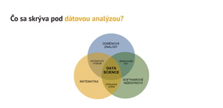 Úvod do data analýzy