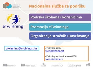 Nacionalna služba za podršku
Podrška školama i korisnicima
Organizacija stručnih usavršavanja
Promocija eTwinninga
etwinning@mobilnost.hr eTwinning portal
www.etwinning.net
eTwinning na stranicama AMPEU
www.etwinning.hr
 