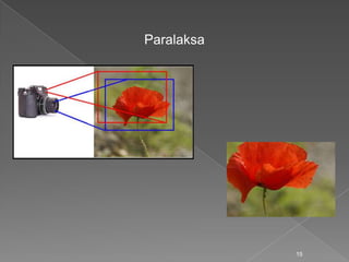 Paralaksa
15
 