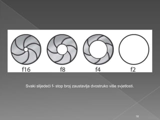 Svaki slijedeći f- stop broj zaustavlja dvostruko više svjetlosti.
18
 