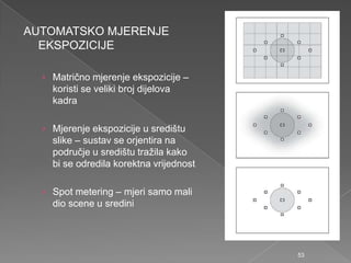 AUTOMATSKO MJERENJE
EKSPOZICIJE
› Matrično mjerenje ekspozicije –
koristi se veliki broj dijelova
kadra
› Mjerenje ekspozicije u središtu
slike – sustav se orjentira na
područje u središtu traţila kako
bi se odredila korektna vrijednost
› Spot metering – mjeri samo mali
dio scene u sredini
53
 
