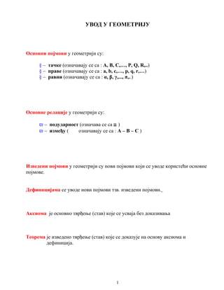 1

УВОД У ГЕОМЕТРИЈУ

Основни појмови у геометрији су:
§ – тачке (означавају се са : А, B, C,…, P, Q, R,..)
§ – праве (означавају се са : a, b, c,…, p, q, r,…)
§ – равни (означавају се са : α, β, γ,..., π,..)

Основне релације у геометрији су:
₪ – подударност (означава се са ≅ )
₪ – између (
означавају се са : A – B – C )

Изведени појмови у геометрији су нови појмови који се уводе користећи основне
појмове.
Дефиницијама се уводе нови појмови тзв. изведени појмови.

Аксиома је основно тврђење (став) које се усваја без доказивања

Теорема је изведено тврђење (став) које се доказује на основу аксиома и
дефиниција.

 