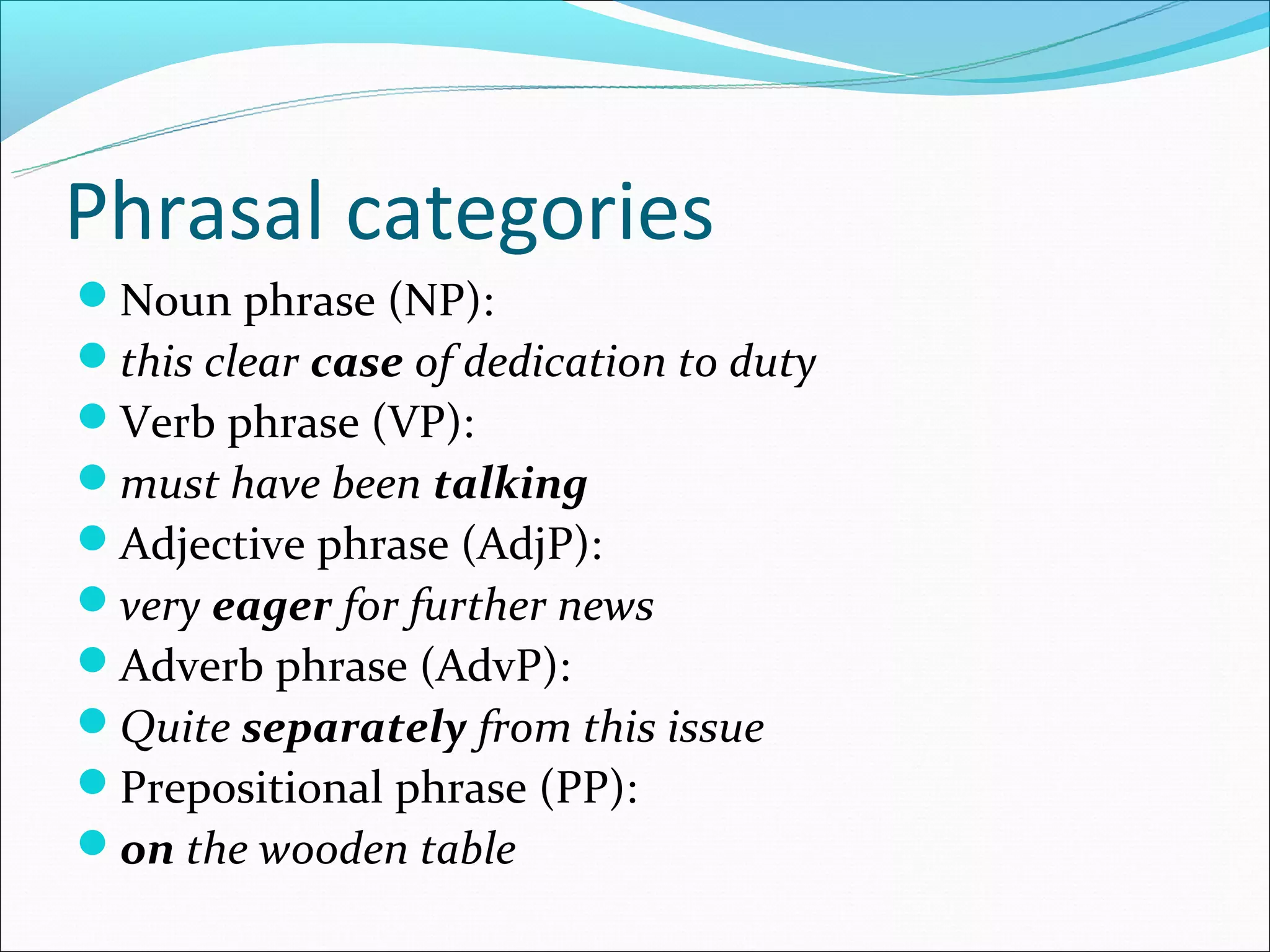 Phrasal categories
Noun phrase (NP):
this clear case of dedication to duty
Verb phrase (VP):
must have been talking
Adjective phrase (AdjP):
very eager for further news
Adverb phrase (AdvP):
Quite separately from this issue
Prepositional phrase (PP):
on the wooden table
 