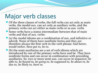 Major verb classes
Of the three classes of verbs, the full verbs can act only as main
 verbs, the modal aux. can act only as auxiliary verbs, and the
 primary verbs can act either as main verbs or as aux. verbs
Some verbs have a status intermediate between that of main
 verbs and that of aux. verbs:
(a) the modal idioms are a combination of aux. and infinitive or
 adverb. None of them have nonfinite forms and they are
 therefore always the first verb in the verb phrase: had better,
 would rather, have got to, be to.
(b) the semi-auxiliaries are a set of verb idioms which are
 introduced by one of the primary verbs have and be. They have
 nonfinite forms and can occur in combination with preceding
 auxiliaries. So, two or more semi-aux. can occur in sequence: be
 able to, be bound to, be going to, be supposed to, be about to, be
 due to, be likely to, have to.
 