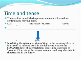 Time and tense
Time – a line on which the present moment is located as a
  continuously moving point.
 PAST                 THE PRESENT MOMENT             FUTURE
          


_______________________________________________________




                            [now]
In relating the referential view of time to the meaning of verbs,
  it is useful to reformulate it in the following way: on the
  SEMANTIC level of interpretation, something is defined as
  ‘present’ if it exists at the present moment and may also exist in
  the past and in the future.
 