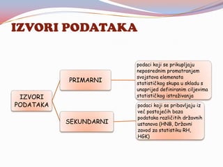 STATISTIČKA OBILJEŽJAopće karakteristike elemenata statističkog skupa po kojima se ti elementi razlikuju ili jedni drugima nalikuju