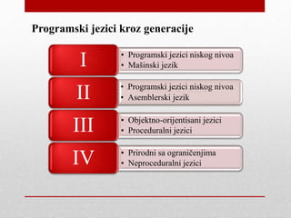 programski jezici programski jezik to je umjetni jezik... Uvod u programiranje | PPSX