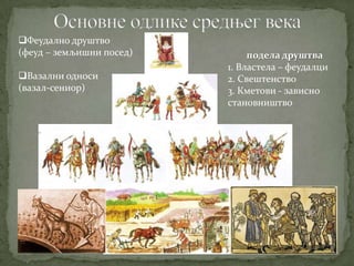 Феудално друштво
(феуд – земљишни посед)             подела друштва
                               1. Властела – феудалци
Вазални односи                2. Свештенство
(вазал-сениор)            1.   3. Кметови - зависно
                               становништво
                          2.
 