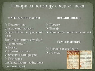 МАТЕРИЈАЛНИ ИЗВОРИ                   ПИСАНИ ИЗВОРИ

 Предмети из                    Повеље
свакодневног живота              Житија
(оруђа, алатке, посуде, приб     Хронике (летописи или анали)
ор за
јело, одећа, накит, оружје, р
                                       УСМЕНИ ИЗВОРИ
атна опрема...)
 Новац                          Народне епске песме
 Грбови и заставе               Легенде
 Фреске и минијатуре
 Грађевине
(тврђаве, дворци, куће, цркв
е и манастири)
 