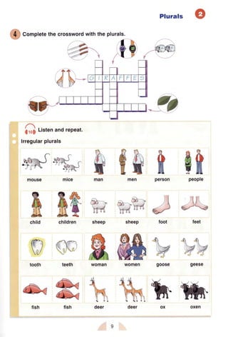 Plurals O
ffi
Corpletethecrosswordwiththeplurals.
'44]'r-
-tf-
'@hF*
G t,r,enandrepeat.
lrregularplurals
rtq
n{L
-
r--r
tIpeople
/}sfeet
44
HE?*1r
geese
Ytr+oxen
I}
|l
person
J
)l
#
foot
4
w*1r
goose
tuox
affi
an vdh...
G /TU
ETmen
e-)ff#a1f"1p{l
/dB uB
8H o B
sheep
e&women
Wffideer
frman
&-->+-iid
UA C B
sheep
-.
I--il
-1rg-
l-
-
-T-
woman
{
Kdeer
mice
I ^f,
E stb
n&tIITltt db
children
rf,mitlvY
teeth
8<
*<
fish
mouse
-
w
ffichild
m-l
V
tooth
"b*6Is{-*l
e€
fish
 