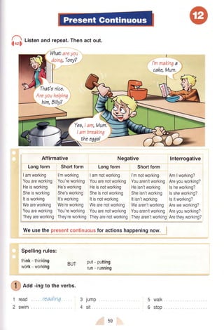 tl+zll
Listenand repeat.Thenactout.
Whatareyou
dotng,Tony?
That'snrce.
halpinqAreyou
I
l'mmakinqa
cake,Mum,
Yea,Iam,Mum.
l ambreaking
theeaaa!

Affirmative
Longform Shortform
Iamworking I'mworking
YouareworkingYou'reworking
Heisworking He'sworking
Sheisworking She'sworking
Itisworking lt'sworking
Weareworking We'reworking
YouareworkingYou'reworking
TheyareworkingThey'reworking
Spellingrules:
think- thinking
work- working
BUT
t ,)nOO-ingto theverbs.
Longform
Iamnotworking
Youarenotworking
Heisnotworking
Sheisnotworking
Itisnotworking
Wearenotworking
Youarenotworking
Theyarenotworking
put- putting
run- running
Shortform
I'mnotworking
Youaren'tworking
Heisn'tworking
Sheisn'tworking
Itisn'tworking
Wearen'tworking
Youaren'tworking
Theyaren'tworking
5 walk
6 stop
Negative Interrogative
Amlworking?
Areyouworking?
lsheworking?
lssheworking?
lsitworking?
Areweworking?
Areyouworking?
Aretheyworking?
Weusethepresentcontinuousforactionshappeningnow.
1 read
2 swim
i'a3,1i!'i:] 3 jump
4 sit
59
 