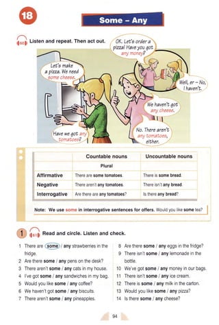 iluolit-istenandrepeat.Thenactout. 0K,Let'aordera
pizza!Haveyou6ot
anymoney?
Let'amake
Affirmative
Negative
Interrogative
a pizza.Weneed
a)mecnee?e,
Well,er- No,
lhaven't.
Wehaven't6ot
antt rheeaeut tJ vl
iltl
Haveweqotany
tomatoes?|
No,Therearen't
Sftjl LQtYt6*t000,
either.
Note:Weusesomein interrogativesentencesfor offers.Wouldyoulikesometea?
Countablenouns
Plural
Therearesometomatoes.
Therearen'tanytomatoes.
Arethereareanytomatoes?
Uncountablenouns
Thereissomebread.
Thereisn'tanybread.
lsthereanybread?
B Aretheresome/ anyeggsinthefridge?
9 Thereisn'tsome/ anylemonadeinthe
bottle.
10 We'vegotsome/ anymoneyinourbags.
11 Thereisn'tsome/ anyicecream.
12 Thereissome/ anymilkinthecarton.
13 WouldyoulikesomeI anypizza?
14 lstheresome/ anycheese?
94
horli Readandcircle.Listenandcheck.
1 Thereare@/ anystrawberriesinthe
fridge.
Aretheresome/ anypensonthedesk?
Therearen'tsome/ anycatsinmyhouse.
l'vegotsome/ anysandwichesinmybag.
Wouldyoulikesome/ anycoffee?
Wehaven'tgotsome/ anybiscuits,
Therearen'tsome/ anypineapples,
2
3
4
5
o
7
 