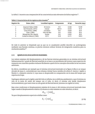 MOVIMIENTO VIBRATORIO. ESPECTROS ELÁSTICOS DE RESPUESTA
VULNERABILIDAD SÍSMICA 2-33
En efecto, considérese por ejemplo que el sistema estructural mostrado en la figura 2.28a es un tanque
elevado de masa m, sustentado por una columna tubular hueca metálica de altura H, inercia I, rigidez a
flexión k, y diámetro exterior d, cuya masa es despreciable en comparación con la masa del tanque que
soportaeneltope.
Supóngase además que la rigidez axial del tubo es infinita, (no se deforma axialmente), y que el sistema no
rota en la junta de unión del tanque con el tubo, es decir, el sistema solo puede desplazarse
horizontalmenteyportantotieneunsologradodelibertadlateral,(sistemaconrigidezalcorte).
Bajo estas condiciones el desplazamiento máximo de la masa m del sistema estructural mostrado tiene
lugarcuandoeldesplazamientorelativor(t)alcanzasuvalormáximoenvalorabsoluto,esdecir:
Yaqueeldesplazamientoespectralsedefinecomo:
(2-70)
15
Latabla2.1muestraunacomparacióndelascaracterísticasmásrelevantesdedichosregistros .
15
Tabla2.1Característicasdelosregistrosseleccionados
Registro No.
1
2
3
4
5
6
Sismo, (Año)
Imperial Valley (1940)
San Fernando, (1971)
Loma Prieta, (1989)
Chile, (1985)
Miyagi-Ken-Oki, (Japón)
Ciudad de México; (1985)
Localidad registro
El Centro
Castaic
Corralitos
Viña del Mar
Sendai
SCT-1
Componente
N-S
N21-E
N-S
N-S
N-S
E-W
A0 (g)
0.348
0.316
0.629
0.363
0.263
0.171
Duración (seg.)
53.80
61.8
42.0
56.4
40.0
180.0
De todo lo anterior se desprende que ya que no es usualmente posible describir un acelerograma
mediante una función continua, es preciso entonces utilizar técnicas de integración numérica para su
16
resoluciónanalítica .
2.11 EJEMPLOSDEAPLICACIÓNENINGENIERÍA
Los valores máximos del desplazamiento y de las fuerzas internas generadas en un sistema estructural
bidimensional de 1 grado de libertad sometido en su base a un movimiento del terreno cuyos espectros de
respuesta son conocidos pueden evaluarse fácilmente a partir de los conceptos discutidos en las secciones
anteriores.
almanperez@gmail.com 26 Mar 2017
 
