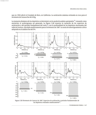 VULNERABILIDAD SÍSMICA 3-27
INFLUENCIA DEL SUELO LOCAL
que en 1952 afectó el Condado de Kern, en California. La aceleración máxima estimada en roca para el
terremotodeCaracasfuede0.03g.
19
La respuesta dinámica de los depósitos se determinó con la ayuda de análisis apropiados , tomando como
excitación el acelerograma así generado. La figura 3.26 muestra la variación de los espectros de
aceleración y del período fundamental del suelo T con la profundidad de los depósitos aluvionales del
S
valledeCaracas,calculadaanalíticamenteparaelterremotode1967.Larazóndeamortiguamientocrítico
adoptadaenelanálisisfuedel5%.
Figura 3.26 Terremoto de Caracas de 1967. Espectros de aceleración y períodos fundamentales de
13
los depósitos evaluados analíticamente .
T = 1.19 s
T = 1.655 s
T = 1.03 s
T = 1.39 s
0 0 0
300
230
180
0
50
100
150
200
250
300
350
130
s
s
s
s
A = 0.062g A = 0.067g A = 0.06g A = 0.063g
0
0
0
0
0 0.5 1.0 1.3 2
0
.1
.2
.3
.4
0 0.5 1.0 1.3 2
0
.1
.2
.3
.4
0 0.5 1.0 1.3 2
0
.1
.2
.3
.4
0 0.5 1.0 1.3 2
0
.1
.2
.3
.4
PERÍODO (s) PERÍODO (s)
ACELERACIÓN
(g)
PERÍODO (s) PERÍODO (s)
T = 0.38 s
T = 0.77 s
T = 0.89 s
T = 0.18 s
s
s
s
s
A = 0.03g A = 0.074g A = 0.077g A = 0.071g
0 0 0 0
0 0.5 1.0 1.3 2
0
0.1
0.2
0.3
0.4
0 0.5 1.0 1.3 2
0
.1
.2
.3
.4
0 0.5 1.0 1.3 2
0
.1
.2
.3
.4
0 0.5 1.0 1.3 2
0
.1
.2
.3
.4
PERÍODO (s)
ACELERACIÓN
(g)
PERÍODO (s) PERÍODO (s) PERÍODO (s)
0 0 0
100
75
30
0
50
100
almanperez@gmail.com 26 Mar 2017
 