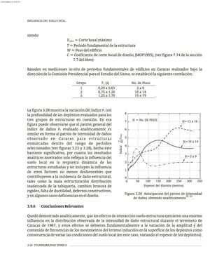 3-30 VULNERABILIDAD SÍSMICA
INFLUENCIA DEL SUELO LOCAL
siendo
V =Cortebasalmáximo
max
T=Períodofundamentaldelaestructura
W=Pesodeledificio
C = Coeficiente de corte basal de diseño, (MOP1955), (ver figura 7.14 de la sección
7.7dellibro)
Basados en mediciones in-situ de periodos fundamentales de edificios en Caracas realizados bajo la
direccióndelaComisiónPresidencialparaelEstudiodelSismo,seestableciólasiguientecorrelación:
Grupo T (s)
1 No. de Pisos
1 0,29 a 0,65 3 a 9
2 0,75 a 1,20 10 a 14
3 1,25 a 1,70 15 a 19
3
0
1
2
0
máx 7
8
4
5
6
N = No. DE PISOS
N=3 a 9
N=10 a 14
N=15 a 19
100
50 150 200 250 300 350
Espesor del Aluvión (metros)
V
T
WC
Índice
Figura 3.28 Anticipación del patrón de intensidad
22, 23
de daños obtenido analíticamente .
La figura 3.28 muestra la variación del índice F con
r
la profundidad de los depósitos evaluados para los
tres grupos de estructuras en cuestión. En esa
figura puede observarse que el patrón general del
índice de daños F evaluado analíticamente es
r
similar en forma al patrón de intensidad de daños
observado en Caracas para estructuras
enmarcadas dentro del rango de períodos
seleccionados (ver figuras 3.23 y 3.28), hecho éste
bastante significativo, por cuanto los resultados
analíticos mostrados solo reflejan la influencia del
suelo local en la respuesta dinámica de las
estructuras estudiadas y no incluyen la influencia
de otros factores no menos desfavorables que
contribuyeron a la incidencia de daño estructural,
tales como la mala estructuración distribución
inadecuada de la tabiquería, cambios bruscos de
rigidez, falta de ductilidad, defectos constructivos,
yenalgunoscasosdeficienciaseneldiseño.
3.9.6 ConclusionesRelevantes
Quedó demostrado analíticamente, que los efectos de interacción suelo-estructura ejercieron una enorme
influencia en la distribución observada de la intensidad de daño estructural durante el terremoto de
Caracas de 1967, y estos efectos se debieron fundamentalmente a la variación de la amplitud y del
contenido de frecuencias de los movimientos del terreno inducidos en la superficie de los depósitos como
consecuencia de variar las condiciones del suelo local (en este caso, variando el espesor de los depósitos).
almanperez@gmail.com 26 Mar 2017
 