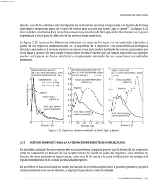 INFLUENCIA DEL SUELO LOCAL
VULNERABILIDAD SÍSMICA 3-35
Quizás, uno de los estudios más divulgados en la literatura reciente corresponde a la familia de formas
29
espectrales propuestas para los 4 tipos de suelos más usuales por Seed, Ugas y Lymer . La figura 3.32
ilustra dichos resultados. Este procedimiento es muy sencillo y de fácil aplicación. No obstante se requiere
experienciayjuicioparalaseleccióndelasaceleracionesesperadas.
La figura 3.33, muestra las diferencias obtenidas al comparar los espectros normalizados obtenidos a
partir de los registros instrumentales en la superficie de 3 depósitos con características litológicas
distintas asociados a 3 eventos sísmicos recientes y los anticipados mediante las curvas propuestas por
Seed, Ugas y Lysmer. De esta simple comparación resulta evidente que las formas espectrales no siempre
pueden anticiparse en forma satisfactoria simplemente escalando formas espectrales normalizadas
promedio.
0
0
1
1 2 3
2
3
4
5
Período T (s)
Registro
SUELO: BLANDO
(GRUPO I)
Seed, Ugas, Lysmer
(valores promedio)
MÉJICO, 19/05/1962
M =7.1 DIST. EPICENTRAL: 260km
x = 5%
s
Registro
Seed, Ugas, Lysmer
(valores promedio)
SUELO: ALUVIÓN PROFUNDO
(GRUPO II)
BUCAREST,RUMANIA, 4/03/1977
M =7.2 DIST. EPICENTRAL:165km
(ICCPDC-INCERC.) x = 5%
s
.
2 0 .
2 5
0
0
0.2
.
0 5 1.0 1.5
0.4
0.6
0.8
1.0
0.1
0.3
0.5
0.7
0.9
Período T (s)
SAN FRANCISCO, 9/02/1971
M =6.6 DIST. EPICENTRAL: 37km
(CALTECH SEISMOLOGICAL LAB.)
s
0 1 2 3
Período T (s)
Registro
Seed, Ugas, Lysmer
(valores promedio)
SUELO: ROCA
(GRUPO II)
COMPONENTE A
NS 0.089g
EW 0.192g
0
0
1
2
3
4
5
Aceleración
Espectral
Figura 3.33 Espectros reales-vs-método de Seed, Ugas y Lymer.
3.12 MÉTODOPROPUESTOPARALAANTICIPACIÓNDEESPECTROSNORMALIZADOS
En realidad, anticipar formas espectrales es un problema complejo puesto que la forma de los espectros
varia no solamente en función de las características del perfil de suelo del depósito, sino también en
función de otros parámetros importantes, como son: la distancia a la zona de disipación de energía y la
rigidezdeldepósitoenelsitiodelaestacióndelregistro.
En este libro se han clasificado los suelos en función de su forma espectral en 2 grandes grupos: el grupo I
correspondientealossuelosblandos,yelgrupoIIqueabarcatodoslosdemás.
almanperez@gmail.com 26 Mar 2017
 