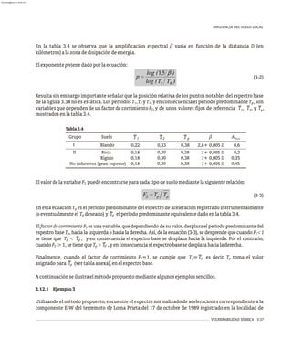 En la tabla 3.4 se observa que la amplificación espectral b varía en función de la distancia D (en
kilómetros)ala zona de disipación de energía.
El exponentepvienedado porla ecuación:
(3-2)
Resulta sin embargo importante señalar que la posición relativa de los puntos notables del espectro base
de la figura 3.34 no es estática. Los períodos T ,T y T , y en consecuencia el periodo predominante T , son
1 2 3 p
- - -
variablesquedependen de un factor de corrimientoF ,y de unos valores fijos de referencia T , T , y T ,
S 1 2 p
mostradosen la tabla3.4.
INFLUENCIA DEL SUELO LOCAL
VULNERABILIDAD SÍSMICA 3-37
Tabla3.4
-
T 1
-
T 2 b Anmin
0,22
0,18
0,18
0,18
-
T p
Grupo
I
Suelo
Blando 0,33
0,30
0,30
0,30
0,38
0,38
0,38
0,38
2,8+ 0,005 D
3+ 0,005 D
3+ 0,005 D
3+ 0,005 D
0,6
0,3
0,35
0,45
Roca
Rígido
No cohesivos (gran espesor)
II
ElvalordelavariableF puedeencontrarseparacadatipodesuelomediantelasiguienterelación:
S
(3-3)
En esta ecuación T es el período predominante del espectro de aceleración registrado instrumentalmente
p
-
(oeventualmenteel T deseado) y T elperíodopredominanteequivalentedadoenlatabla3.4.
p p
El factordecorrimiento F es una variable, que dependiendo de su valor, desplaza el periodo predominante del
S
espectro base , hacia la izquierda o hacia la derecha. Así, de la ecuación (3-3), se desprende que cuando < 1
T F
p S
-
se tiene que T < T , y en consecuencia el espectro base se desplaza hacia la izquierda. Por el contrario,
p p
-
cuando 1,setieneque > p
>
F T T ,yenconsecuenciaelespectrobasesedesplazahacialaderecha.
S p
-
Finalmente, cuando el factor de corrimiento F =1, se cumple que T =T es decir, T toma el valor
S p p p
-
asignadopara T (vertablaanexa),enelespectrobase.
p
Acontinuaciónseilustraelmétodopropuestomediantealgunosejemplossencillos.
3.12.1 Ejemplo3
Utilizando el método propuesto, encuentre el espectro normalizado de aceleraciones correspondiente a la
componente E-W del terremoto de Loma Prieta del 17 de octubre de 1989 registrado en la localidad de
almanperez@gmail.com 26 Mar 2017
 