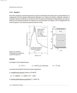 INFLUENCIA DEL SUELO LOCAL
3-42 VULNERABILIDAD SÍSMICA
3.12.3 Ejemplo5
Encuentre mediante el método propuesto el espectro normalizado de aceleraciones correspondiente a la
componente E-W del registro instrumental obtenido en el Ateneo de Caltech, California, durante el
terremoto de Kern County del 21 de julio de 1952. El espectro normalizado correspondiente así como el
perfil de suelo (aluvión profundo no-cohesivo) son los mostrados en la figura 3.39. La magnitud M del
s
sismofueiguala7.6yladistanciaepicentralfuede127km.
0
10
20
30
100
110
90
Grava
Arcilla arenosa
Roca
Arena y grava
s
0
p
Período T (s)
0 1 2 3
Aceleración
Normalizada
A
n
0
1
2
3
4
KERN COUNTY,
21/07/1952
E-W M =7.6
D=127km
A = 0.053g
Caltech Athenaeum
ALUVIÓN NO-COHESIVO
PROFUNDO GRUPO II
T =0.77 s
x = 5 %
H (m)
3.3
16.5
105
Figura 3.39 Espectro
normalizado de aceleración
34
y perfil del depósito .
Solución:
Delafigura3.39sedesprendeque:
T = 0,77 s A = 0,053 g (no indicada) D = 127 km
p 0
Lasolucióndelproblemainvolucralospasossiguientes:
;GrupoII
a) Amplificaciónespectral (tabla3.4 )
-
b) Períodopredominanteequivalente T (tabla3.4)
p
almanperez@gmail.com 26 Mar 2017
 