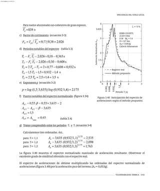 INFLUENCIA DEL SUELO LOCAL
VULNERABILIDAD SÍSMICA 3-43
Período T (s)
0 1 2 3
0.365
0.608
0.932
1.4
Registro real
Método propuesto
Aceleración
Normalizada
A
n
0
1
2
3
4
1.5
3 6 5
. 3
x = 5 %
s
KERN COUNTY,
21/07/1952
E-W M =7.6
D=127 km
A = 0.053g
Caltech Athenaeum
0
Figura 3.40 Anticipación del espectro de
aceleraciones según el método propuesto.
Parasuelosaluvionalesno-cohesivosdegranespesor,
c) Factordecorrimiento (ecuación3-3)
d) Períodosnotablesdelespectro (tabla3.3)
e) Exponentep (ecuación3-2)
f) Puntosnotablesdelespectronormalizado (figura3.34)
(tabla3.4)
g) Tramocomprendidoentrelosperíodos T y T (ecuación3-4)
3 4
Calcularemostresordenadas.Así,
para T=1,1
para T=1,2
para T=1,3
La figura 3.40 muestra el espectro normalizado suavizado de aceleración resultante. Obsérvese el
excelentegradodesimilitudobtenidoconelespectroreal.
El espectro de aceleraciones de obtiene multiplicando las ordenadas del espectro normalizado de
aceleraciones(figura3.40)porlaaceleraciónpicodelterreno,(A =0,053g).
0
,
,
,
almanperez@gmail.com 26 Mar 2017
 