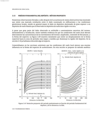 INFLUENCIA DEL SUELO LOCAL
3-44 VULNERABILIDAD SÍSMICA
3.13 PERÍODOFUNDAMENTALDELDEPÓSITO. MÉTODOPROPUESTO
Numerosas observaciones llevadas a cabo después de la ocurrencia de sismos destructivos han mostrado
que existe una marcada correlación entre el daño ocasionado en edificaciones y las condiciones
geotécnicas locales, siendo en general mayor el daño en depósitos aluvionales de gran espesor o en
depósitosdesueloblandoqueelobservadoendepósitosdesuelodurorígidooenroca.
A pesar que gran parte del daño observado es atribuible a asentamientos excesivos del terreno,
deslizamientos y licuefacción, existe también evidencia de que las condiciones del suelo local afectan
directamente las características de los movimientos del terreno: amplitudes, contenido de frecuencias, y
la forma del espectro. La figura 3.29 muestra claramente que existe un desplazamiento de la forma
espectral hacia la zona de períodos más largos a medida que disminuye la rigidez del depósito. En la
sección3.10yahabíamosdiscutidoalgoalrespecto.
Comentábamos en las secciones anteriores que las condiciones del suelo local ejercen una enorme
influencia en la forma del espectro de aceleraciones. En esta sección se propone un método analítico
Distancia a la Falla (km)
0 50 100 150 200 250
T : Período fund. depósito (s)
T : Período fund. depósito (s)
T
0.6
0.8
1.0
1.2
1.4
1.6
1.8
2.0
2.25
2.5
0.4
0.6
1.0
1.2
1.4
1.6
1.8
2.0
2.5
0.1
0.2
s
s
s
Período
Predominante
T
(s)
0.5
1.0
1.5
0.0
2.0
p
Distancia a la Falla (km)
0 50 100 150 300 350
Período
Predominante
T
(s)
0.5
1.0
1.5
2.0
2.5
3.0
0.0
p
GRUPO II: Roca, suelos rígidos y no
cohesivos de gran espesor
GRUPO I: Suelos blandos
Figura 3.41 Variación propuesta del período predominante en función del período fundamental del
depósito y de la distancia a la falla.
almanperez@gmail.com 26 Mar 2017
 