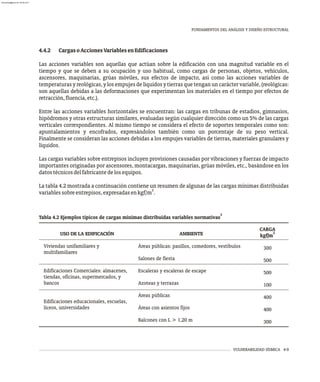 FUNDAMENTOS DEL ANÁLISIS Y DISEÑO ESTRUCTURAL
VULNERABILIDAD SÍSMICA 4-9
4.4.2 CargasoAccionesVariablesenEdificaciones
Las acciones variables son aquellas que actúan sobre la edificación con una magnitud variable en el
tiempo y que se deben a su ocupación y uso habitual, como cargas de personas, objetos, vehículos,
ascensores, maquinarias, grúas móviles, sus efectos de impacto, así como las acciones variables de
temperaturas y reológicas, y los empujes de líquidos y tierras que tengan un carácter variable, (reológicas:
son aquellas debidas a las deformaciones que experimentan los materiales en el tiempo por efectos de
retracción,fluencia,etc.).
Entre las acciones variables horizontales se encuentran: las cargas en tribunas de estadios, gimnasios,
hipódromos y otras estructuras similares, evaluadas según cualquier dirección como un 5% de las cargas
verticales correspondientes. Al mismo tiempo se considera el efecto de soportes temporales como son:
apuntalamientos y encofrados, expresándolos también como un porcentaje de su peso vertical.
Finalmente se consideran las acciones debidas a los empujes variables de tierras, materiales granulares y
líquidos.
Las cargas variables sobre entrepisos incluyen provisiones causadas por vibraciones y fuerzas de impacto
importantes originadas por ascensores, montacargas, maquinarias, grúas móviles, etc., basándose en los
datostécnicosdelfabricantedelosequipos.
La tabla 4.2 mostrada a continuación contiene un resumen de algunas de las cargas mínimas distribuidas
2
variablessobreentrepisos,expresadasenkgf/m .
USO DE LA EDIFICACIÓN
Viviendas unifamiliares y
multifamiliares
Edificaciones Comerciales: almacenes,
tiendas, oficinas, supermercados, y
bancos
Edificaciones educacionales, escuelas,
liceos, universidades
AMBIENTE
Áreas públicas: pasillos, comedores, vestíbulos
Salones de fiesta
Escaleras y escaleras de escape
Azoteas y terrazas
Áreas públicas
Áreas con asientos fijos
Balcones con L > 1,20 m
CARGA
2
kgf/m
300
500
500
100
400
400
300
3
Tabla 4.2 Ejemplos típicos de cargas mínimas distribuidas variables normativas
almanperez@gmail.com 26 Mar 2017
 