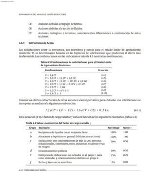 FUNDAMENTOS DEL ANÁLISIS Y DISEÑO ESTRUCTURAL
4-16 VULNERABILIDAD SÍSMICA
Tabla 4.3 Combinaciones de solicitaciones para el Estado Límite
de Agotamiento Resistente
U = 1,4 CP
U = 1,2 CP + 1,6 CV + 0,5 CVt
U = 1,2 CP + 1,6 CV + (0,5 CV ó 0,8 W)
t
U = 1,2 CP + 1,3 W + 0,5 CV + 0,5 CVt
U = 0.9 CP ± 1,3W
U = 1,2 CP +  CV ± S
U = 0,9 CP ± S
(4-4)
(4-5)
(4-6)
(4-7)
(4-8)
(4-9)
(4-10)
Combinaciones Ecuación
Cuando los efectos estructurales de otras acciones sean importantes para el diseño, sus solicitaciones se
incorporaranmediantelasiguientecombinación:
1,2 (CP + CF + CT) + 1,6 (CV + CE) + 0, 5 Cv (4-11)
t
Enlaecuación(4-9)elfactordecargavariablevaríaenfuncióndelossiguientesescenarios,(tabla4.4):
CE: Accionesdebidasaempujesdetierras.
CF: Accionesdebidasalaaccióndefluidos.
CT: Acciones reológicas o térmicas, asentamientos diferenciales o combinación de estas
acciones.
4.6.1 EstructurasdeAcero
Las solicitaciones sobre la estructura, sus miembros y juntas para el estado límite de agotamiento
resistente, U, se determinarán basados en las hipótesis de solicitaciones que produzcan el efecto más
desfavorable.Lascombinacionessonlasindicadasenlatabla4.3mostradaacontinuación.
a
b
c
d
e
f
Recipientes de líquidos con el recipiente lleno
Almacenes y depósitos en general (bibliotecas o archivos)
Edificaciones con concentraciones de más de 200 personas
(educacionales, comerciales, cines, industrias, escaleras y vías
de escape)
Estacionamientos públicos
Entrepisos de edificaciones no incluidos en el grupo c, tales
como viviendas y estacionamientos distintos al grupo d
Techos y terrazas no accesibles
100%
100%
50%
50%
25%
0%
1,00
1,00
0,50
0,50
0,25
0,00
Tabla 4.4 Valores normativos del factor de carga variable 
Grupo Escenario Porcentaje Factor 
almanperez@gmail.com 26 Mar 2017
 
