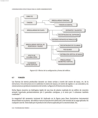 6-24 VULNERABILIDAD SÍSMICA
CONSIDERACIONES ESTRUCTURALES PARA EL DISEÑO SISMORRESISTENTE
6.7 TORSIÓN
Las fuerzas de inercia producidas durante un sismo actúan a través del centro de masa, cm, de la
estructura. Si la estructura no es uniforme el centro de masas y el centro de rigidez cr, no coinciden y en
consecuenciaseproducenmomentosdetorsión.Lafigura6.24ilustraestasituación.
Dicha figura muestra un diafragma rígido de una losa de planta cuadrada de un edifico de concreto
armado soportada perimetralmente por 2 pantallas contiguas, y el resto por 3 columnas también
13
cuadradas .
La magnitud del momento torsional M (indicado en la figura para fines ilustrativos únicamente)
t
desarrollado en la planta del edificio varía en función de la dirección y del sentido de la carga aplicada. En
cualquiercasoM vienedadoporelproductodelafuerzaaplicadaporsuexcentricidad.Así,
t
ESBELTEZ
TORSIÓN
IRREGULARIDAD TORSIONAL
TORSIÓN ACCIDENTAL
IRREGULARIDAD EN PLANTA ENTRANTES Y SALIENTES
DISCONTINUIDAD DEL DIAFRAGMA
SISTEMAS PORTANTES NO PARALELOS
DISCONTINUIDAD DE COLUMNAS
IRREGULARIDAD VERTICAL DE
RESISTENCIA Y RIGIDEZ
PISO BLANDO
DISTRIBUCIÓN VERTICAL DE MASAS
IRREGULARIDAD
GEOMÉTRICA VERTICAL
EFECTO DE
COLUMNA CORTA
COLINDANCIA
ENTRE EDIFICIOS
CONFIGURACIÓN
Figura 6.23 Efectos de la configuración y forma del edificio.
almanperez@gmail.com 26 Mar 2017
 