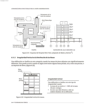 6-40 VULNERABILIDAD SÍSMICA
CONSIDERACIONES ESTRUCTURALES PARA EL DISEÑO SISMORRESISTENTE
6.11.3 IrregularidadVerticalenlaDistribucióndelasMasas
Una edificación se clasifica en esta categoría cuando las masas de pisos adjuntos son significativamente
diferentes. Esto puede ocurrir cuando en algún nivel existe alguna masa pesada, tal y como una piscina, o
undepósitodelibros,(figura6.52).
Nivel Planta Baja
E G H K M S
Piso 1
Piso 2
Piso 3
Piso 4
Piso 5
Techo
PLANTA ELEVACIÓN DEL ALA D (SECCIÓN A-A)
Ala D
Ala
C
Ala B
Ala
A
Patio
Volcamiento de la
torre de escaleras
Estacionamiento
colapsado
Niveles
1-5
Volcamiento de la
torre de escaleras
Volcamiento de la
torre de escaleras
Volcamiento de la
torre de escaleras
A
A
23
Figura 6.51 Esquema del Hospital Olive View, (adaptado de Mahin y Bertero ).
Masa
pesada
Masa
pesada
Figura 6.52 Irregularidad vertical de masas.
Irregularidad vertical
Una edificación se clasifica con este tipo de
irregularidad cuando:
• La masa de un nivel es > 150% de la masa
del piso contiguo.
• En este caso debe llevarse a cabo un
análisis dinámico de la edificación.
almanperez@gmail.com 26 Mar 2017
 