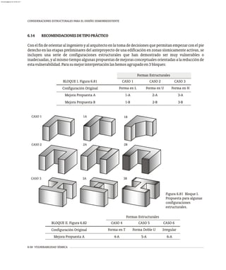 6-50 VULNERABILIDAD SÍSMICA
CONSIDERACIONES ESTRUCTURALES PARA EL DISEÑO SISMORRESISTENTE
6.14 RECOMENDACIONESDETIPOPRÁCTICO
Con el fin de orientar al ingeniero y al arquitecto en la toma de decisiones que permitan empezar con el pie
derecho en las etapas preliminares del anteproyecto de una edificación en zonas sísmicamente activas, se
incluyen una serie de configuraciones estructurales que han demostrado ser muy vulnerables o
inadecuadas,y al mismo tiempo algunas propuestas demejoras conceptuales orientadas a la reducción de
estavulnerabilidad.Parasumejorinterpretaciónlashemosagrupadoen3bloques:
Formas Estructurales
CASO 1 CASO 2 CASO 3
BLOQUE I. Figura 6.81
Configuración Original Forma en L Forma en U Forma en H
Mejora Propuesta A 1-A 2-A 3-A
Mejora Propuesta B 1-B 2-B 3-B
Formas Estructurales
CASO 4 CASO 5 CASO 6
BLOQUE II. Figura 6.82
Configuración Original Forma en T Forma Doble U Irregular
Mejora Propuesta A 4-A 5-A 6-A
CASO 1
CASO 2
CASO 3
1A
2A 2B
3A 3B
1B
Figura 6.81 Bloque I.
Propuesta para algunas
configuraciones
estructurales.
almanperez@gmail.com 26 Mar 2017
 