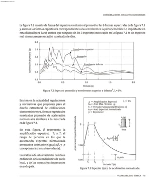 VULNERABILIDAD SÍSMICA 7-5
CONSIDERACIONES NORMATIVAS ADICIONALES
Lafigura7.2muestralaformadelespectroresultantealpromediarlas9formasespectralesdelafigura7.1
y además las formas espectrales correspondientes a las envolventes superior e inferior. Lo importante en
esta discusión es darse cuenta que ninguno de los 3 espectros mostrados en la figura 7.2 es un espectro
realsinounarepresentaciónsuavizadadeellos.
6
Figura 7.2 Espectro promedio y envolventes superior e inferior ,x=5%.
Figura 7.3 Espectro típico de Aceleración normalizada.
Existen en la actualidad regulaciones
y normativas que proponen para el
diseño estructural de edificaciones
sismorresistentes, formas espectrales
suavizadas promedio de aceleración
normalizada similares a la mostrada
enlafigura7.3.
En esta figura, b representa la
amplificación espectral, T y T el
1 2
rango de períodos en los que la
aceleración espectral normalizada
permanece constante e igual a b, y p
unexponente(ramadescendente).
Los valores de estas variables cambian
en función de las condiciones de suelo
local, y de las normativas imperantes
encadapaís.
0.5
0.0
0.0 0.5 1.0 1.5 2.0
1.5
2.0
2.5
1.0
Aceleración
Espectral
(g)
Período (s)
Envolvente inferior
Promedio
Envolvente superior
n
A mín
A = Acel. Espectral Normalizada
= Amplificacion Espectral
A = Acel. Max. Terreno -g-
T = Período Fundamental Depósito (s)
p = Exponente
0
s
n
A =
2
1
0.00
1.00
Período T (s)
i
T
T T
Aceleración
Espectral
Normalizada
i
n
x = 5%
b
b
2
1
b
T2
Ti
p
Roca
TS
H
A (g)
0
i
almanperez@gmail.com 26 Mar 2017
 