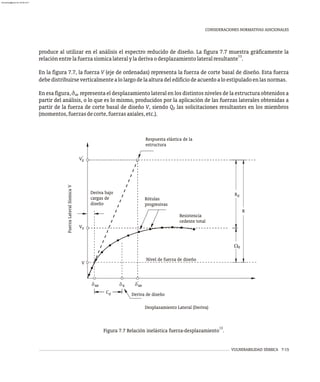 VULNERABILIDAD SÍSMICA 7-15
CONSIDERACIONES NORMATIVAS ADICIONALES
produce al utilizar en el análisis el espectro reducido de diseño. La figura 7.7 muestra gráficamente la
13
relaciónentrelafuerzasísmicalateralyladerivaodesplazamientolateralresultante .
En la figura 7.7, la fuerza V (eje de ordenadas) representa la fuerza de corte basal de diseño. Esta fuerza
debedistribuirseverticalmentealolargodelaalturadeledificiodeacuerdoaloestipuladoenlasnormas.
En esa figura, d representa el desplazamiento lateral en los distintos niveles de la estructura obtenidos a
xe
partir del análisis, o lo que es lo mismo, producidos por la aplicación de las fuerzas laterales obtenidas a
partir de la fuerza de corte basal de diseño V, siendo Q las solicitaciones resultantes en los miembros
E
(momentos,fuerzasdecorte,fuerzasaxiales,etc.).
V
W0
d
d
d d
x xe
'
dxe
VY
VE
'
Fuerza
Lateral
Sísmica
V
Desplazamiento Lateral (Deriva)
Rótulas
progresivas
Respuesta elástica de la
estructura
Resistencia
cedente total
Nivel de fuerza de diseño
Deriva de diseño
Deriva bajo
cargas de
diseño
C
R
R
13
Figura 7.7 Relación inelástica fuerza-desplazamiento .
almanperez@gmail.com 26 Mar 2017
 