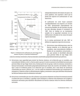 VULNERABILIDAD SÍSMICA 7-25
CONSIDERACIONES NORMATIVAS ADICIONALES
independientemente del número de pisos. En
otras palabras, esto equivale a decir que la
forma del espectro de aceleraciones es una
línearecta.
El coeficiente de corte basal aumentó
considerablemente con respecto a la versión
de 1955, favoreciendo especialmente las
estructuras flexibles de alto período, de paso
las más afectadas durante el terremoto de
1967. Esto se tradujo en un incremento
notable de la capacidad resistente de las
edificaciones ubicadas en las zonas de mayor
espesoraluvional.
En la norma provisional del año 1967 se
definenlossiguientestiposdeestructuras:
I. Estructuras cuyas deformaciones ante las
fuerzas sísmicas, en la dirección que se
considera, sean esencialmente debidas a
flexión de sus miembros estructurales, o
sea, que poseen la ductilidad adecuada
para prevenir fallas de tipo frágil, tales
C= å
C=å
Coeficiente
de
Corte
Basal
C
4
0
8 12 16 20 24 28
0
0.01
0.02
0.03
0.04
0.05
0.06
0.07
0.08
0.09
0.5 2.0
1.0 1.5 2.5
0.5 2.0
1.0 1.5
PERÍODO T=
NÚMERO DE
PISOS
T (s)
T (s)
PERÍODO T=
Interpretación Oficial:
Interpretación No Oficial:
INTERPRETACIÓN
OFICIAL
INTERPRETACIÓN
NO OFICIAL
N=Número De Pisos
N
10
N
12
N
1
(N-1)+4.5
0.30
(N-1)+4.5
0.30
Figura 7.14 Relación del coeficiente de corte basal con el
21
número de pisos y el período fundamental .
comolossistemasresistentesafuerzaslateralesconstituidospreponderantementeporpórticos.
II. Estructuras cuya capacidad para resistir las fuerzas sísmicas, en la dirección que se considera, sea
esencialmente debida a corte o a fuerza axial y que por lo tanto no poseen la ductilidad necesaria para
prevenir fallas de tipo frágil. Entre otros, forman parte de este grupo, todos los sistemas resistentes a
fuerzas horizontales constituidos preponderantemente por muros de concreto o de ladrillos. Tanto el
tipo I como el II deberán poseer, en la dirección que se considera, dos o más líneas de resistencia
constituidas por muros, pórticos, etc., y en los cuales los elementos horizontales que constituyen los
entrepisos y cubiertas serán lo suficientemente rígidos y resistentes como para distribuir eficazmente
lasfuerzassísmicasentreloselementosverticales.
III. Estructuras sustentadas por una sola columna o que posean solamente una línea de resistencia normal
a la dirección que se considera, o aquellas cuyos entrepisos y cubiertas sean elementos sin la rigidez y
resistencia necesarias para distribuir eficazmente las fuerzas sísmicas entre los diversos elementos
verticales.
almanperez@gmail.com 26 Mar 2017
 