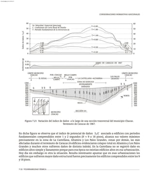 CONSIDERACIONES NORMATIVAS ADICIONALES
En dicha figura se observa que el índice de potencial de daños S /C asociado a edificios con períodos
V
fundamentales comprendidos entre 1 y 2 segundos (N » 9 a 18 pisos), alcanza sus valores máximos
precisamente en la zona de La Castellana, Altamira y Los Palos Grandes, zonas por demás, las más
afectadas durante el terremoto de Caracas (4 edificios evidenciaron colapso total en Altamira y Los Palos
Grandes y muchos otros sufrieron daños de distinta índole). En la Castellana no se registró daño en
edificios altos simple y llanamente porque para esa época no existían edificios altos en esa urbanización.
Hoy día sin embargo es otra la situación. Resulta interesante apuntar que en esas urbanizaciones los
edificios que sufrieron mayor daño estructural fueron precisamente los edificios comprendidos entre los 9
y18pisos.
0.00
0.16
0.08
SISMO DE CARACAS DE 1967
Aceleración
(g)
2.00
Índice
de
daños
S
/C
v
0
10
20
30
40
50
60
0
10
20
30
40
50
60
Sv: Velocidad Espectral (pies/seg)
C : Coeficiente de Corte Basal de Diseño
T : Período fundamental de la estructura (s)
T=2.00
T=1.80
T=1.40
T=0.80
T=0.50
T=0.20
1.80
0.2
0.5
1.40
0.8
0.50
0.20
0.80
1.40
1.80
2.00
ROCA
NORTE
SECCIÓN 4-4
CHACAO
MUNICIPIO
20
40
60
80
100
120
140
160
180
200
220
240
260
280
300
300
280
260
240
200
180
160
140
100
80
40
20
325
1000
960
920
880
840
800
760
720
680
640
600
560
520
520
560
600
640
680
720
760
800
840
880
920
960
1000
ALTAMIRA
LOS PALOS
LÍMITE MUNICIPIO
EL ROSAL
CAMPO
POB. CHACAO
BELLO
BELLO CAMPO
LA CASTELLANA
CHACAO
GRANDES
POB.
LÍMITE MUNICIPIO
CHACAO
CHACAO
ZONA DE EDIFICIOS
SEVERAMEMTE
DAÑADOS
A B
4
1
5
1
2
3
5
4
3
2
A
B
N
Figura 7.21 Variación del índice de daños a lo largo de una sección transversal del municipio Chacao.
Terremoto de Caracas de 1967.
7-32 VULNERABILIDAD SÍSMICA
almanperez@gmail.com 26 Mar 2017
 