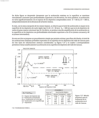 CONSIDERACIONES NORMATIVAS ADICIONALES
De dicha figura se desprende claramente que la aceleración máxima en la superficie se mantiene
virtualmente constante para profundidades superiores a los 60 metros. En otras palabras, la aceleración
no varía significativamente con el espesor de los depósitos comprendidos entre H = 60 m y H = 300 m,
independientementedeladistanciadelafuentesísmica.
Es más, con la única excepción de los sismos lejanos, se observa que el nivel de aceleración es mayor en la
superficie de los depósitos de suelo rígido tipo S1 (0 £ H £ 30 m) y V > 500 m/s que en la de depósitos de
sp
suelos de gran espesor aluvional tipo S2. En efecto, se produce una des-amplificación de la aceleración en
la superficie en los depósitos con profundidades aluvionales superiores a los 25 m (sismos cercanos) y 40
m(sismosintermedios).
En esta sección se propone un procedimiento simple que permite estimar, para fines del diseño, el nivel de
las aceleraciones máximas probables esperadas en la superficie de los depósitos del valle de Caracas para
los tres tipos de solicitaciones sísmicas consideradas. La figura 7.27 y el cuadro I correspondiente
permitenevaluaranalíticamentelaaceleraciónenlasuperficiededepósitosdelvalledeCaracas.
Figura 7.27 Método
propuesto para la
evaluación de la
aceleración en el
valle de Caracas.
n
roca
0
A = Aceleración en la roca (g)
A = Aceleración en la superficie (g)
p = Exponente
VALLE DE CARACAS
A =Aceleración normalizada
H = Espesor del depósito (m)
n
0.7
n
2
2.20
1.20
0.80
H
SISMOS CERCANOS
SISMOS INTERMEDIOS
(30 £ D < 80 km)
(D < 30 km)
A =1.3 (30/H)
Roca
A
0.5
n
1 2
1 2 A =1.6 (40/H)
SISMOS LEJANOS
(80 £ D £ 160 km)
n
Aceleración
Máxima
Normalizada
A
0.00
1.00
0.50
1.50
2.50
2.00
1.20
1.30
1.60
2.20
0.8
200
150 250 300
Espesor del Depósito H (m)
50 100
40
30
20
15
60
70
roca
máx
1
n
2
VALLE DE
CARACAS
SOLICITACIÓN SÍSMICA
CERCANA INTERMEDIA LEJANA
A 0.28g 0.12g 0.05g
A 1.30 1.60 2.20
H 15m 20m 40m
H 30m 40m 300m
p 0.70 0.50 —
CUADRO I
n
0 roca
A = A x A
1
7-44 VULNERABILIDAD SÍSMICA
almanperez@gmail.com 26 Mar 2017
 