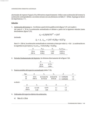 2. Períodosfundamentalesdeldepósito.Seobtienendirectamentedelafigura7.29.
3. Puntosnotablesdelespectronormalizado(tabla7.15).
esdecir:
4. Ordenadasdelespectroelásticodeaceleración.
a) Para H=35m
H T2 b P
T1
35 m
250 m
0,375
1,00
3,1
3,1
1,2
1,2
0,1125
0,30
H T2 b P
T1
35 m
250 m
(0,5) (0,75)
(0,5) (2)
3 + 0,005(20)
3 + 0,005(20)
1,2
1,2
(0,15) (0,75)
(0,15) (2)
Tipo
S2
S2
H Ts
35 m
250 m
0,75 s
2,00 s
CONSIDERACIONES NORMATIVAS ADICIONALES
aluvionales de espesor H igual a 35 y 250 metros respectivamente. Utilice como aceleración del terreno la
aceleración correspondiente a un sismo cercano con una distancia a la falla D = 20 km. Suponga un factor
deimportancia a=1.
Solución:
1. AceleracióndelterrenoA : Seobtieneapartirdelosgráficosdelafigura7.27,yelcuadroI.
0
Así, para H = 35 m, la aceleración normalizada se obtiene a partir de la siguiente relación (rama
descendente;figura7.27):
dedonde:
Para H = 250 m, la aceleración normalizada es constante y tiene por valor A = 0,8 . La aceleración en
n
lasuperficieesportantoA =A xA =0,8x0,28g=0,224g.
0 n roca
H An A x A
n roca
Aroca
35 m
250 m
1,167
0,80
0,327 g
0,224 g
0,28 g
0,28 g
VULNERABILIDAD SÍSMICA 7-49
almanperez@gmail.com 26 Mar 2017
 