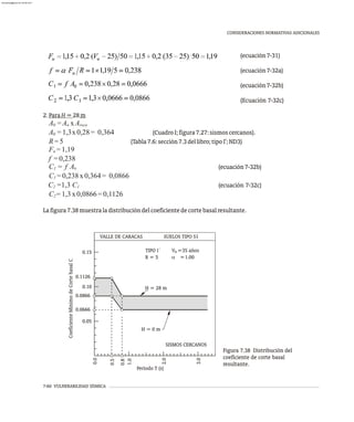 CONSIDERACIONES NORMATIVAS ADICIONALES
(ecuación7-31)
(ecuación7-32a)
(ecuación7-32b)
(Ecuación 7-32c)
2.ParaH=28m
A =A xA
0 n roca
A =1,3x 0,28 = 0,364 (CuadroI;figura7.27:sismoscercanos).
0
R=5 (Tabla7.6:sección7.3dellibro;tipoI';ND3)
F =1,19
u
f =0,238
C = f A (ecuación7-32b)
1 0
C =0,238 x 0,364 = 0,0866
1
C =1,3 C (ecuación 7-32c)
2 1
C =1,3x0,0866 =0,1126
2
Lafigura7.38muestraladistribucióndelcoeficientedecortebasalresultante.
TIPO I´ V =35 años
R = 5 a =1.00
u
VALLE DE CARACAS SUELOS TIPO S1
SISMOS CERCANOS
Período T (s)
1.0
2.0
0.8
3.0
0.0
0.5
H = 28 m
H = 0 m
. 66
0 0 6
0 0866
.
1 2
0. 1 6
Coeficiente
Mínimo
de
Corte
basal
C
0.05
0.10
0.15
Figura 7.38 Distribución del
coeficiente de corte basal
resultante.
7-60 VULNERABILIDAD SÍSMICA
almanperez@gmail.com 26 Mar 2017
 