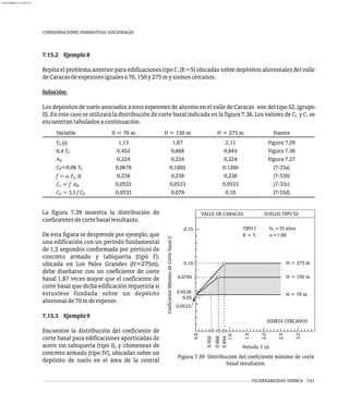 CONSIDERACIONES NORMATIVAS ADICIONALES
La figura 7.39 muestra la distribución de
coeficientesdecortebasalresultante.
De esta figura se desprende por ejemplo, que
una edificación con un período fundamental
de 1,5 segundos conformada por pórticos de
concreto armado y tabiquería (tipo I'),
ubicada en Los Palos Grandes (H=275m),
debe diseñarse con un coeficiente de corte
basal 1,87 veces mayor que el coeficiente de
corte basal que dicha edificación requeriría si
estuviese fundada sobre un depósito
aluvionalde70mdeespesor.
7.15.3 Ejemplo9
Encuentre la distribución del coeficiente de
corte basal para edificaciones aporticadas de
acero sin tabiquería (tipo I), y chimeneas de
concreto armado (tipo IV), ubicadas sobre un
depósito de suelo en el área de la central
VALLE DE CARACAS SUELOS TIPO S2
0.452
0.668
0.844
Período T (s)
1.0
2.0
3.0
0.0
1.5
2.5
Coeficiente
Mínimo
de
Corte
basal
C
0.0533
.
0 0795
0.0538
0.05
0.10
0.15
SISMOS CERCANOS
H = 275 m
H = 150 m
H = 70 m
TIPO I´ V =35 años
R = 5 a=1.00
u
Figura 7.39 Distribución del coeficiente mínimo de corte
basal resultante.
7.15.2 Ejemplo8
Repita el problema anterior para edificaciones tipo I', (R=5) ubicadas sobre depósitos aluvionales del valle
deCaracasdeespesoresigualesa70,150y275mysismoscercanos.
Solución:
Los depósitos de suelo asociados a esos espesores de aluvión en el valle de Caracas son del tipo S2, (grupo
II). En este caso se utilizará la distribución de corte basal indicada en la figura 7.36. Los valores de C y C se
2 1
encuentrantabuladosacontinuación.
Variable
T (s)
S
0,4 TS
A0
C =0,06 T
0 S
f = a F /R
u
C = f A
1 0
C = 3,3 f C
2 0
H = 70 m
1,13
0,452
0,224
0,0678
0,238
0,0533
0,0533
H = 150 m
1,67
0,668
0,224
0,1002
0,238
0,0533
0,079
H = 275 m
2,11
0,844
0,224
0,1266
0,238
0,0533
0,10
Fuente
Figura 7.29
Figura 7.36
Figura 7.27
(7-33a)
(7-33b)
(7-33c)
(7-33d)
VULNERABILIDAD SÍSMICA 7-61
almanperez@gmail.com 26 Mar 2017
 