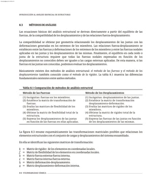 8-6 VULNERABILIDAD SÍSMICA
INTRODUCCIÓN AL ANÁLISIS MATRICIAL DE ESTRUCTURAS
8.3 MÉTODOSDEANÁLISIS
Las ecuaciones básicas del análisis estructural se derivan directamente a partir del equilibrio de las
fuerzas,delacompatibilidaddelosdesplazamientosydelasrelacionesfuerza-desplazamiento.
La compatibilidad se obtiene por geometría relacionando los desplazamientos de las juntas con las
deformaciones generadas en los extremos de los miembros. Las relaciones fuerza-desplazamiento se
establecen entre las fuerzas y deformaciones de los extremos de los miembros y entre las fuerzas nodales
aplicadas en las juntas y los desplazamientos de las mismas. Finalmente, el equilibrio en cada nodo o
junta de la estructura requiere que todas las fuerzas nodales expresadas en función de los
desplazamientos no conocidos deben ser iguales a las cargas externas aplicadas. De esta manera, si las
fuerzasenlasjuntassonconocidas,podremosevaluarlosdesplazamientos.
Básicamente existen dos métodos de análisis estructural: el método de las fuerzas y el método de los
desplazamientos también conocido como el método de la rigidez. La tabla 8.1 muestra las diferencias
fundamentalesexistentesentreambosmétodos.
Tabla 8.1 Comparación de métodos de análisis estructral
Método de las Fuerzas Método de los Desplazamientos
(1) Incógnitas: fuerzas en los miembros.
(2) Establece la matriz de transformación de
fuerzas.
(3) Evalúa las matrices de flexibilidad de los
miembros.
(4) Obtiene la matriz de flexibilidad total de la
estructura.
(5) Expresa los desplazamientos de las juntas
en función de las fuerzas en ellas aplicadas.
(1) Incógnitas: desplazamientos de las juntas.
(2) Establece la matriz de transformación
desplazamiento-deformación.
(3) Evalúa las matrices de rigidez de los
miembros.
(4) Obtiene la matriz de rigidez total de la
estructura.
(5) Expresa las fuerzas de las juntas en función
de los desplazamientos de las mismas.
La figura 8.3 resume esquemáticamente las transformaciones matriciales posibles que relacionan los
elementosestructuralesconelconjuntodecargasydesplazamientosdelsistemaensamblado.
Enellaseidentificanlassiguientesmatricesdetransformación:
k = Matrizderigidez deloselementosencoordenadaslocales.
f = Matrizdeflexibilidaddeloselementosencoordenadaslocales.
b = Matrizfuerzaexterna-fuerzainterna.
e = Matrizfuerzainterna-fuerzaexterna.
h = Matrizdeformación-desplazamiento.
a = Matrizdesplazamiento-deformacióninterna.
almanperez@gmail.com 26 Mar 2017
 
