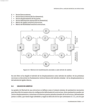VULNERABILIDAD SÍSMICA 8-7
INTRODUCCIÓN AL ANÁLISIS MATRICIAL DE ESTRUCTURAS
R = Vectorfuerzaexterna.
s = Vectorfuerzainterna(deloselementos).
r = Vectordesplazamientodelasjuntas.
v = Vectordeformacióninterna(deloselementos).
K = Matrizderigideztotaldelaestructura.
F = Matrizdeflexibilidadtotaldelaestructura.
F
R
K
a
k
e
s v r
h
f
b
x
x =
= x = x =
= x = x = x
= x
Figura 8.3 Matrices de transformación asociadas a cada método de análisis.
Método
de
los
Desplazamientos
Método
de
las
Fuerzas
En este libro se ha elegido el método de los desplazamientos como método de análisis. En las próximas
secciones se discutirán los fundamentos teóricos básicos del método estándar de los desplazamientos y
delmétododerigidezdirecta.
8.4 GRADOSDELIBERTAD
Los grados de libertad de una estructura se definen como el número mínimo de parámetros necesarios
para describir de manera única la configuración deformada de la estructura. Estos parámetros pueden ser
ciertos desplazamientos y rotaciones en diversos puntos preseleccionados de la estructura, denominados
juntas o nodos, que tienen lugar alrededor y según la dirección de los ejes cartesianos X, Y, Z, y en los que
almanperez@gmail.com 26 Mar 2017
 