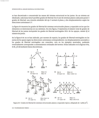 8-8 VULNERABILIDAD SÍSMICA
1
Figura 8.4 Grados de libertad de sistemas estructurales planos y espaciales típicos, (Adaptado de Laible J.P ).
INTRODUCCIÓN AL ANÁLISIS MATRICIAL DE ESTRUCTURAS
se han discretizado o concentrado las masas del sistema estructural en las juntas. En un sistema así
idealizado, cada masa tiene 6 posibles grados de libertad. En el caso de sistemas planos cada junta posee 3
grados de libertad: una rotación alrededor del eje Z normal al plano, y dos desplazamientos según las
direccionescartesianasX,Y.
La figura 8.4 muestra los grados de libertad de sistemas estructurales planos y espaciales en los que los
elementos se interconectan en sus extremos. En esta figura, N representa el número total de grados de
libertad de las juntas incluyendo los grados de libertad restringidos NGLr de los apoyos, siendo NJ el
númerodejuntas.
En la figura 8.4c no se han indicado, por razones de espacio, los grados de libertad restringidos en las
juntas de los apoyo según las direcciones cartesianas correspondientes. Los desplazamientos asociados a
los grados de libertad restringidos son conocidos, cero en los ejemplos mostrados, pudiendo
eventualmente corresponder a asentamientos estimados del terreno. Están indicados en la figuras 8.4a,
8.4b,y8.4dmediantelíneasdiscontinuas.
NJ=12
N=12x2=24
NJ=12
N=12x6=72
NGLr=6x3=18
NGL=54
NGLr=3
NGL=24-3=21
(b) NGLr=6
NGL=18-6=12
NJ=6
N=6x3=18
NJ=5
N=5x3=15
(d)
(a)
(c)
NGLr=6
NGL=9
almanperez@gmail.com 26 Mar 2017
 