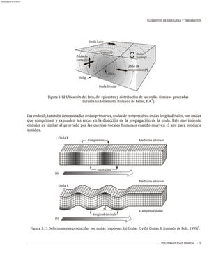 VULNERABILIDAD SÍSMICA 1-15
Las ondas P, también denominadas ondas primarias, ondas de compresión u ondas longitudinales, son ondas
que comprimen y expanden las rocas en la dirección de la propagación de la onda. Este movimiento
ondular es similar al generado por las cuerdas vocales humanas cuando mueven el aire para producir
sonidos.
Compresión Medio no alterado
Dilatación
Onda P
a
longitud de onda
a: amplitud doble
Medio no alterado
Onda S
(a)
(b)
9
Figura 1.13 Deformaciones producidas por ondas corpóreas: (a) Ondas P, y (b) Ondas S. (tomado de Bolt, 1999) .
ELEMENTOS DE SIMOLOGÍA Y TERREMOTOS
Figura 1.12 Ubicación del foco, del epicentro y distribución de las ondas sísmicas generadas
6
durante un terremoto, (tomado de Keller, E.A. ).
Foco
Epicentro
Onda de
corte (S)
Onda Love
Falla
Onda frontal
Ondas
Rayleigh
Onda de
compresión (P)
almanperez@gmail.com 26 Mar 2017
 