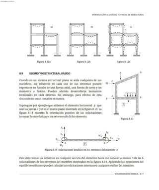 VULNERABILIDAD SÍSMICA 8-17
INTRODUCCIÓN AL ANÁLISIS MATRICIAL DE ESTRUCTURAS
p B
A
A
A
A
N
M
V
B
B
B
N
M
V
x
yp
p
8.9 ELEMENTOESTRUCTURALBÁSICO
Cuando en un sistema estructural plano se aisla cualquiera de sus
miembros, los esfuerzos en cada uno de sus extremos pueden
expresarse en función de una fuerza axial, una fuerza de corte y un
momento a flexión. Pueden además desarrollarse momentos
torsionales en cada extremo. Sin embargo, para efectos de esta
discusiónnoserántomadosencuenta.
Supóngase por ejemplo que aislamos el elemento horizontal p que
une las juntas A y B en el marco plano mostrado en la figura 8.13. La
figura 8.14 muestra la orientación positiva de las solicitaciones
internasdesarrolladasenlosextremosdedichoelemento.
Figura 8.14 Solicitaciones posibles en los extremos del miembro p
Figura 8.12b
Figura 8.12a Figura 8.12c
p
A
B
C
D
p
2p
p
w(x)
Figura 8.13
Para determinar los esfuerzos en cualquier sección del elemento basta con conocer al menos 3 de las 6
solicitaciones de los extremos del miembro mostradas en la figura 8.14. Aplicando las ecuaciones del
equilibrioestáticosepuedencalcularlassolicitacionesinternasencualquierseccióndelmiembro.
(a) (b) (c)
almanperez@gmail.com 26 Mar 2017
 
