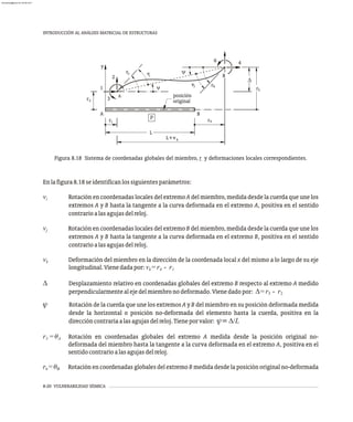 8-20 VULNERABILIDAD SÍSMICA
INTRODUCCIÓN AL ANÁLISIS MATRICIAL DE ESTRUCTURAS
Figura 8.18 Sistema de coordenadas globales del miembro, r y deformaciones locales correspondientes.
Enlafigura8.18seidentificanlossiguientesparámetros:
v Rotación en coordenadas locales del extremo A del miembro, medida desde la cuerda que une los
i
extremos A y B hasta la tangente a la curva deformada en el extremo A, positiva en el sentido
contrarioalasagujasdelreloj.
v Rotación en coordenadas locales del extremo B del miembro, medida desde la cuerda que une los
j
extremos A y B hasta la tangente a la curva deformada en el extremo B, positiva en el sentido
contrarioalasagujasdelreloj.
v Deformación del miembro en la dirección de la coordenada local x del mismo a lo largo de su eje
k
longitudinal.Vienedadapor: v =r - r
k 4 1
D Desplazamiento relativo en coordenadas globales del extremo B respecto al extremo A medido
perpendicularmentealejedelmiembronodeformado.Vienedadopor: D=r - r
5 2
y Rotación de la cuerda que une los extremos A y B del miembro en su posición deformada medida
desde la horizontal o posición no-deformada del elemento hasta la cuerda, positiva en la
direccióncontrariaalasagujasdelreloj.Tieneporvalor: y=D/L
r =q Rotación en coordenadas globales del extremo A medida desde la posición original no-
3 A
deformada del miembro hasta la tangente a la curva deformada en el extremo A, positiva en el
sentidocontrarioalasagujasdelreloj.
r =q Rotación en coordenadas globales del extremo B medida desde la posición original no-deformada
6 B
r
D
posición
original
5
L
r r
L+v
p
B
A
3
A
B
4
1
k
v
v
r
r
r
i
j 6
2
6 4
2
1
3
y
y
y
almanperez@gmail.com 26 Mar 2017
 