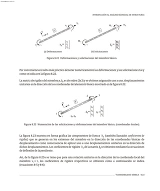 VULNERABILIDAD SÍSMICA 8-23
Por conveniencia resulta más práctico denotar numéricamente las deformaciones y las solicitaciones tal y
comoseindicaenlafigura8.22.
Lamatrizderigidezdelmiembrop,k esdeorden(3x3)yseobtieneasignandounoauno,desplazamientos
p
unitariosenladireccióndelascoordenadasdelelementobásicomostradoenlafigura8.22.
INTRODUCCIÓN AL ANÁLISIS MATRICIAL DE ESTRUCTURAS
j
x
i v
y
p
2 3
1
s ,
s1
s3
s2
p
s = v =
v
v
v
2
3
1
p
p p
Figura 8.22 Numeración de las solicitaciones y deformaciones del miembro básico, (coordenadas locales).
La figura 8.23 muestra en forma gráfica las componentes de fuerza k (también llamados coeficientes de
ij
rigidez) que se generan en los extremos del miembro en la dirección de las coordenadas básicas de
desplazamiento como consecuencia de aplicar uno a uno desplazamientos unitarios en la dirección de
dichosdesplazamientos.Loscoeficientesderigidez k delamatriz k seobtienenmediantelasecuaciones
ij p
dedeflexióndelapendiente.
Así, de la figura 8.23a se tiene que para una rotación unitaria en la dirección de la coordenada local del
miembro v =1, los coeficientes de rigidez respectivos se obtienen como a continuación se indica
1
(ecuaciones8-5y8-6):
(b) Solicitaciones
(a) Deformaciones
i
j
i
Mi
j
M
p
Nk
p
y
x
vi
vj
k
v
v =
p
vi
vj
vk
s =
p
Mi
Mj
Nk
j
Figura 8.21 Deformaciones y solicitaciones del miembro básico.
almanperez@gmail.com 26 Mar 2017
 