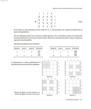 VULNERABILIDAD SÍSMICA 8-41
INTRODUCCIÓN AL ANÁLISIS MATRICIAL DE ESTRUCTURAS
Figura 8.35 Aporte de cada miembro a la
matriz de rigidez total de la estructura.
(8-36)
En la matriz K, cada submatriz 0 es de orden (3 x 3) y está asociada a los 3 grados de libertad de la
juntacorrespondiente.
Una vez definida la matriz K con todas sus casillas iguales a cero, se procede a evaluar la contribución
de cada miembro de la estructura en dicha matriz. Para ello, y con fines ilustrativos vamos a adoptar la
siguientenotacióngráfica:
Identificacióngráficadelosmiembros
Miembro
a
b
Junta I
1
2
Junta II
2
4
Distinción Miembro
c
d
Junta I
1
3
Junta II
3
4
Distinción
Miembro d
Miembro c
1
1
4
3
2
4
3
2 2 3 4
2
3
4
1
1
1 2 3 4
1
2
3
4
Miembro a Miembro b
1
1
4
3
2
4
3
2
A continuación se ilustra gráficamente la
contribucióndecadaunodelosmiembros.
almanperez@gmail.com 26 Mar 2017
 